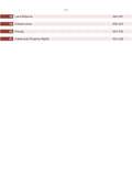 DRISHTI IAS JPSC Jharkhand Public Service Commission, Indian Economy, Globalization and Sustainable Development, English Medium, Prelims cum Mains Book – English Medium Thumbnail