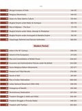 DRISHTI IAS JPSC Social Sciences History & Geography, Prelims cum Mains Comprehensive Book, As Per Latest JPSC Syllabus, Includes Previous Year Questions, JPSC Book For Jharkhand – English Medium Thumbnail